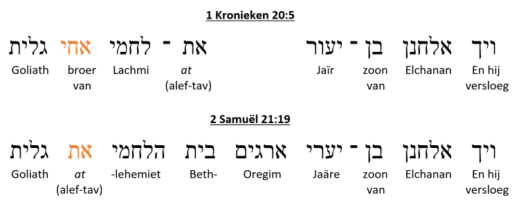 1kron20-2sam21-c